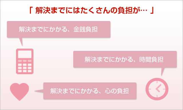 交通事故で弁護士に相談 依頼するタイミングはいつ 弁護士費用特約も解説 アトム法律事務所弁護士法人